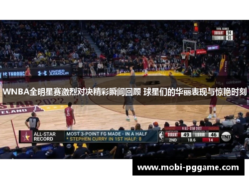 WNBA全明星赛激烈对决精彩瞬间回顾 球星们的华丽表现与惊艳时刻
