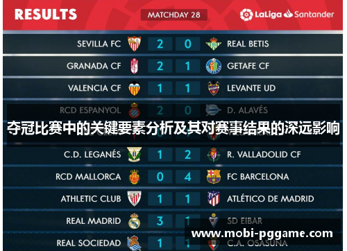 夺冠比赛中的关键要素分析及其对赛事结果的深远影响