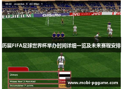 历届FIFA足球世界杯举办时间详细一览及未来赛程安排