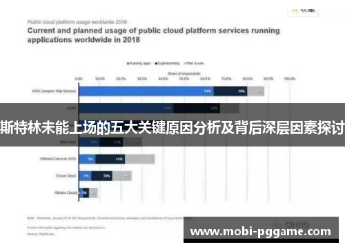 斯特林未能上场的五大关键原因分析及背后深层因素探讨