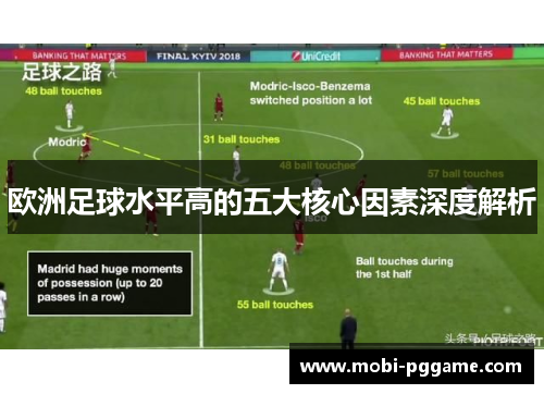 欧洲足球水平高的五大核心因素深度解析