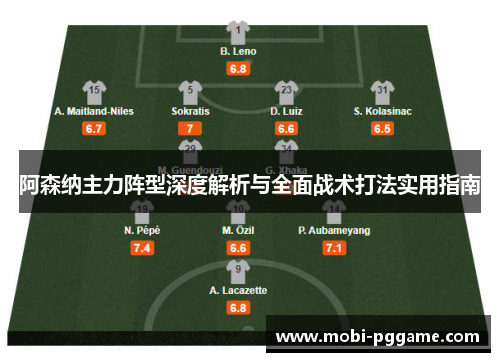 阿森纳主力阵型深度解析与全面战术打法实用指南