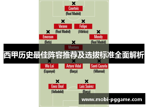 西甲历史最佳阵容推荐及选拔标准全面解析