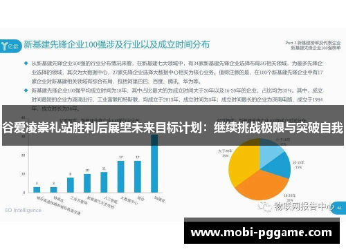 谷爱凌崇礼站胜利后展望未来目标计划：继续挑战极限与突破自我